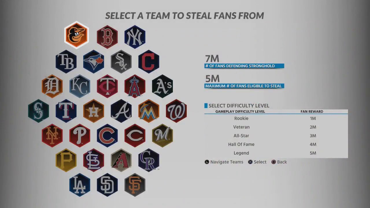 HOW TO BEAT CONQUEST FAST AND EASY!!  | MLB The Show: 18 Diamond Dynasty