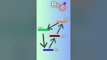 A Neutral Atom Quantum Computer: QuEra | #shorts #qubit