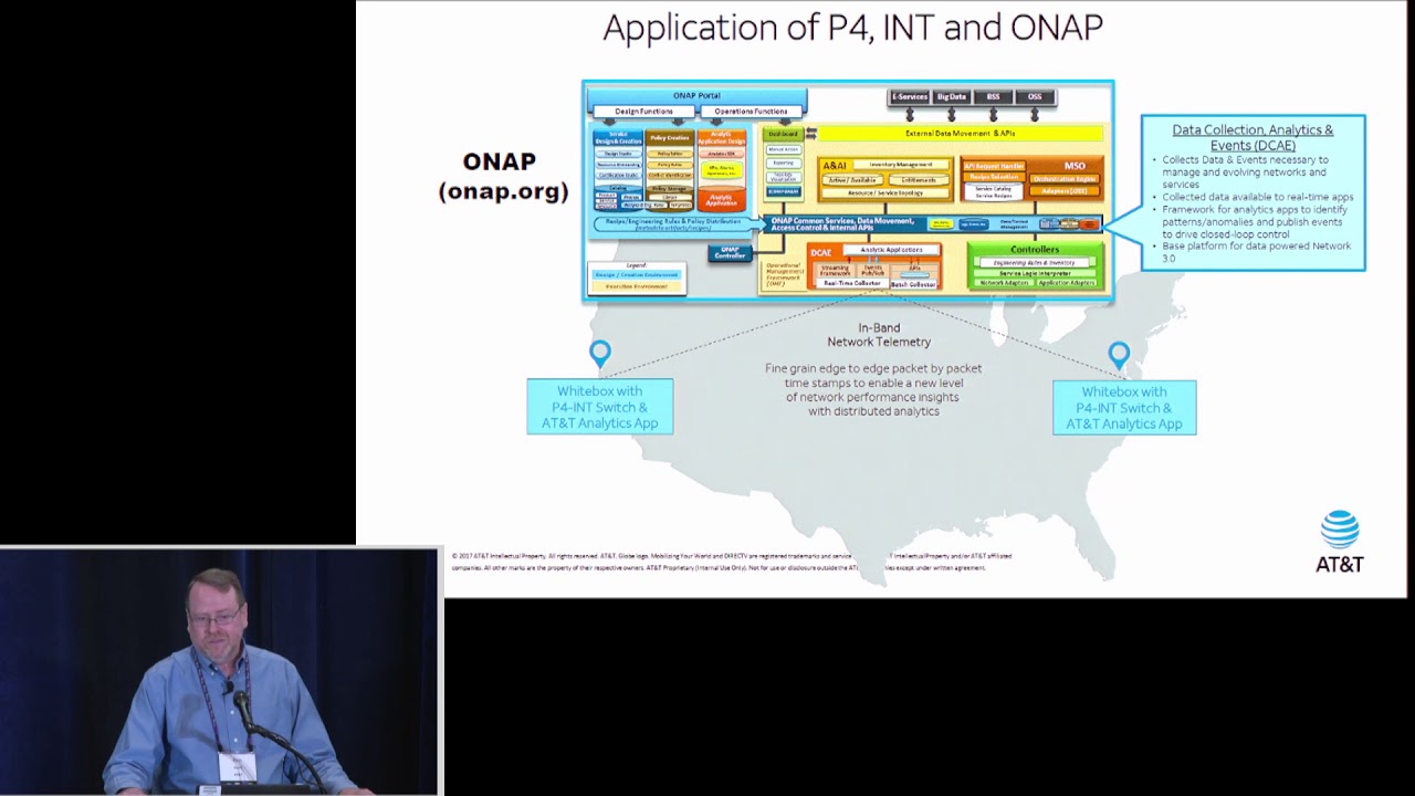 Making the Switch: Coast to Coast Production P4 White Box Trial