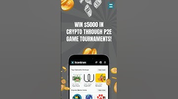 Best Play-to-Earn Games for Competitive Players #PlayToWin #playtoearn #EarnCrypto #PlayAndEarn