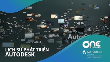 OneCAD | Sơ lược về Autodesk và lịch sử phát triển