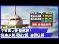 油價波動與全球經濟影響