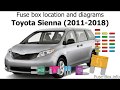 Toyotum Sienna Fuse Box Diagram