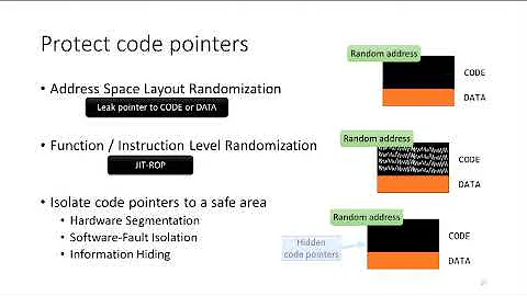 USENIX Security '16 - Undermining Information Hidi...