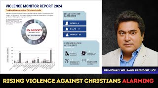 Interview with Dr Michael Williams: Sharp Rise of Violence Against Christians in 2024 Alarming