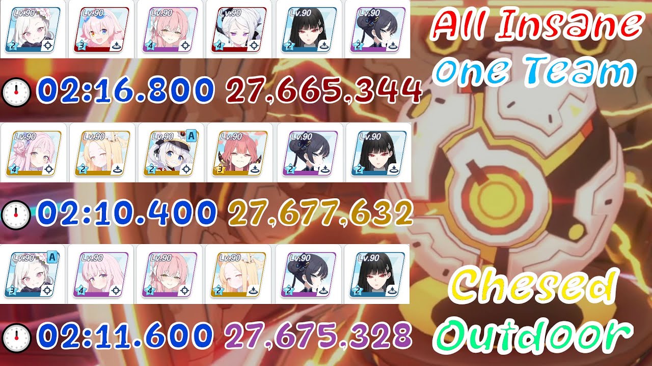 📘Blue Archive JP📘#93 Grand Raid Boss Chesed Outdoor (All Insane One Team)❤️💛💜