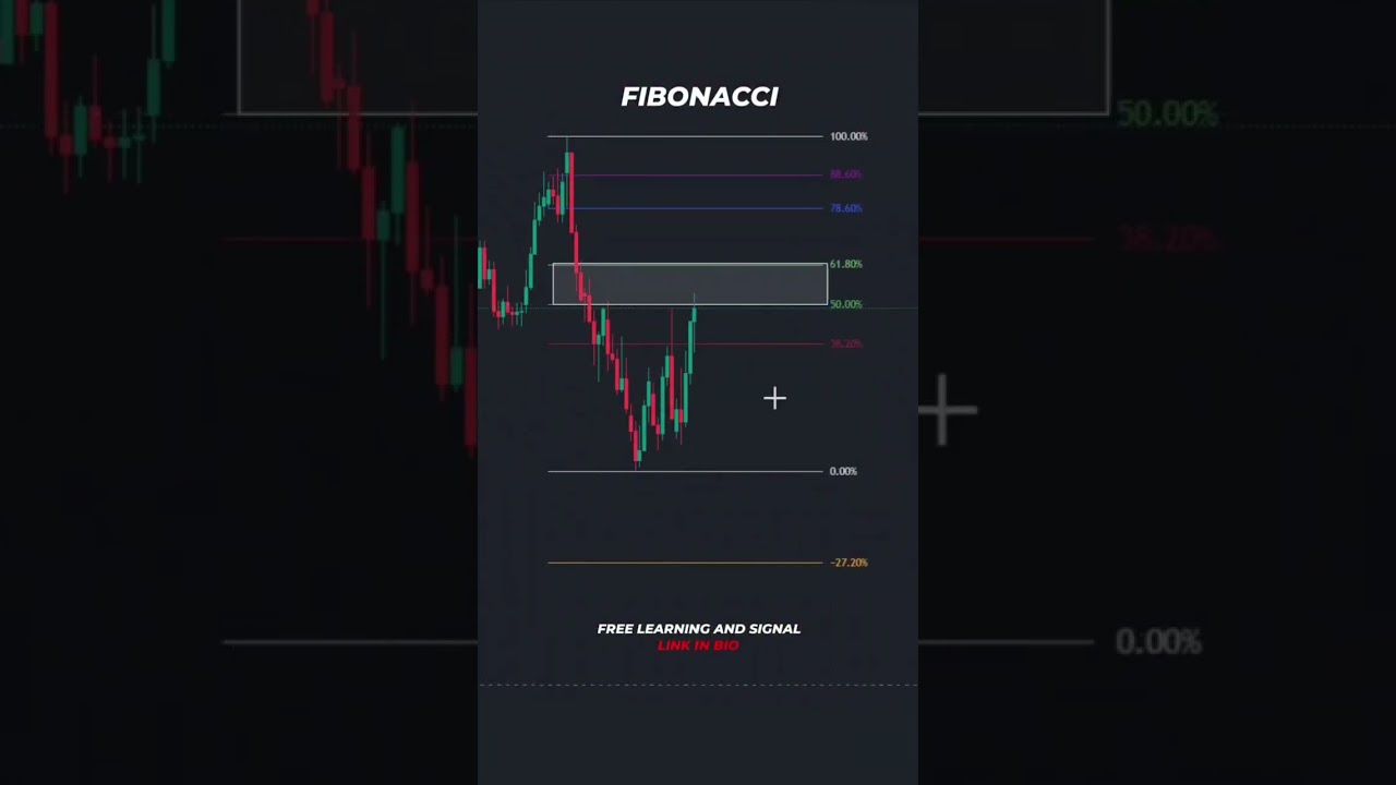 stock market knowledge 