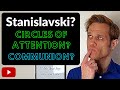 STANISLAVSKI Circles of Attention & Communion | Terminology & Techniques