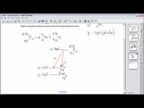 IB Physics HL  Quantum and Nuclear 17.mp4