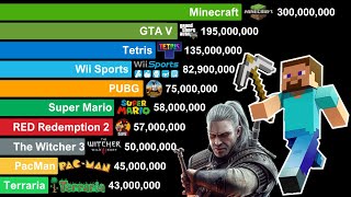 Top Best Selling Video Games 1979-2024