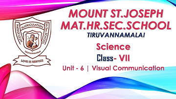 7th Std | Science | Unit - 6 | Visual Communication