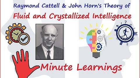 Theory of Fluid and Crystallized Intelligence by Raymond B. Cattell & John Horn - Learn in 5 Minutes