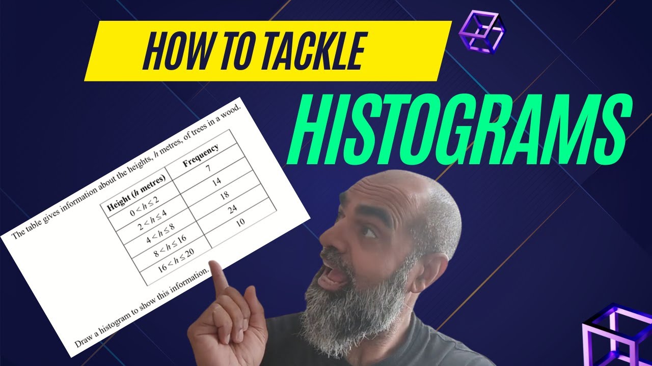 Histograms - YouTube