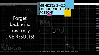 forex ea trader robot review