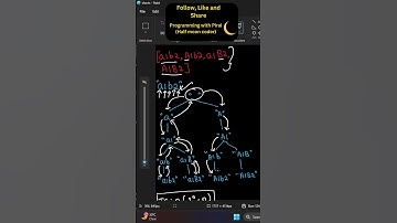 Leetcode - 784 | Letter Case Permutation | Pirai