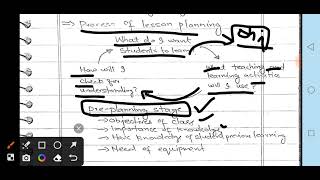 Need of lesson planning unit 2 8601