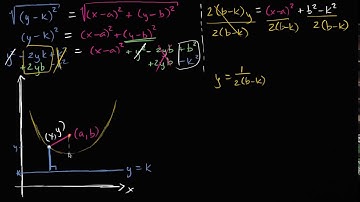 Find Equation of Parabola given Focus and Directrix 7.2
