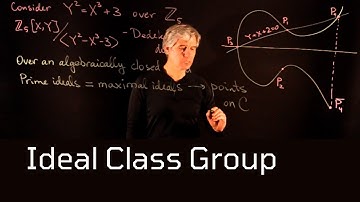 Lecture 22 Ideal Class Group