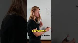 Unlocking The Secrets Of Emc² Discover Why This Formula Is So Important