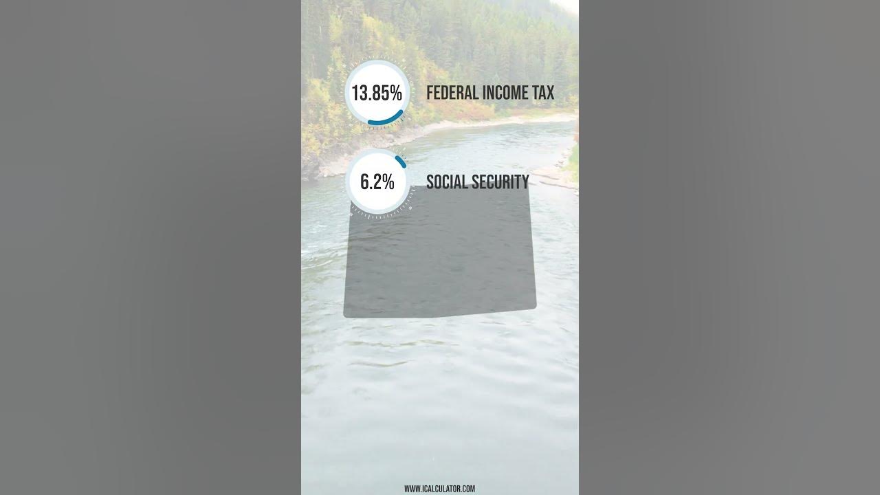 what-is-95-000-after-tax-in-wyoming-youtube