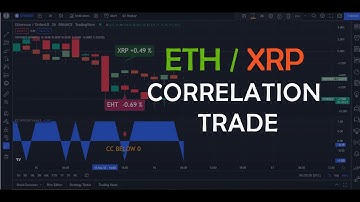 ETH XRP CORRELATION TRADE STRATEGEY