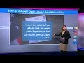 أتهدد شعبا بالجوع يا ابن الملاهي وصالات القمار مقتدى الصدر مهددا ترامب