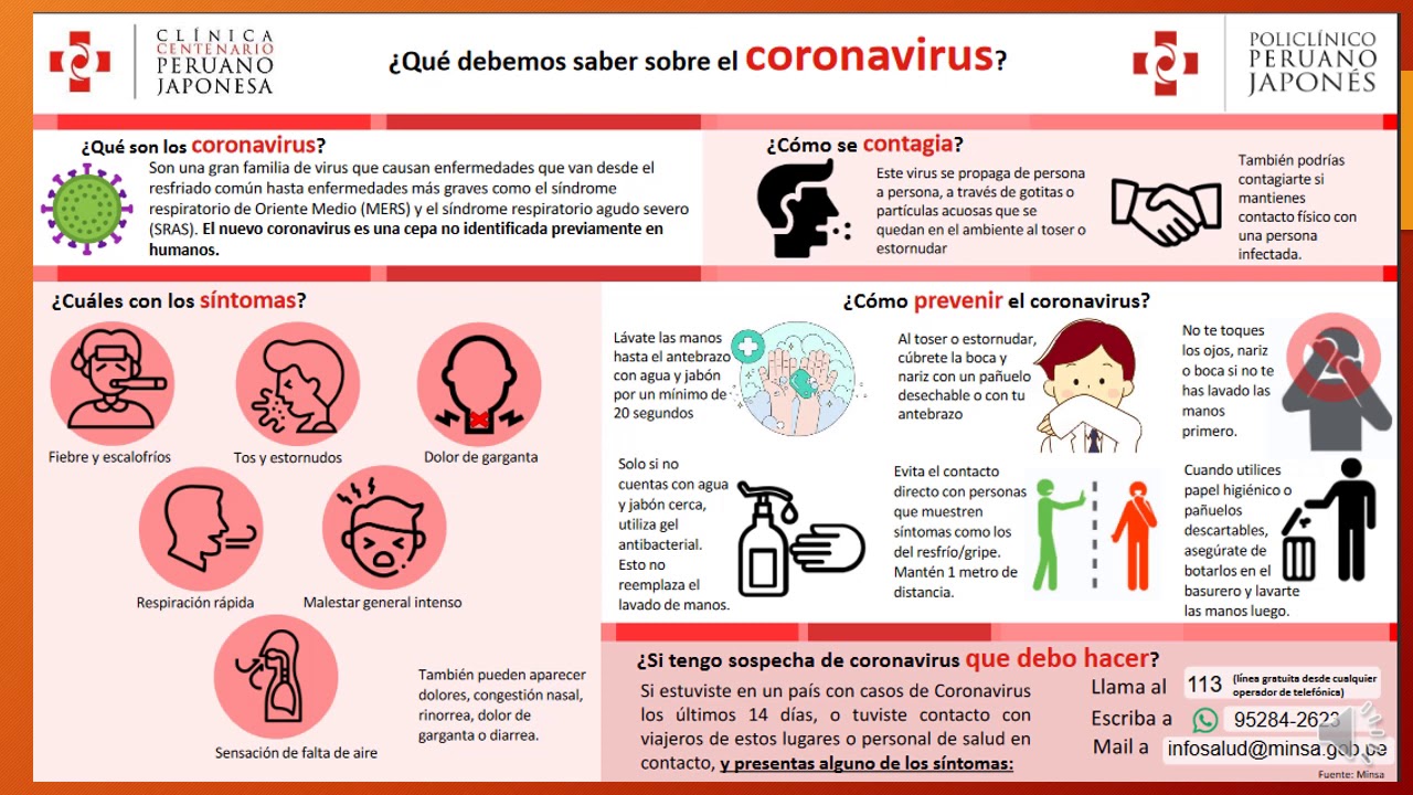 Infografia del coronavirus-CARMOZ - YouTube
