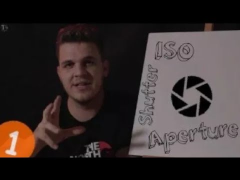 Κλείστρο, ISO και