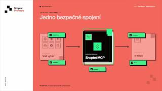 Connect AI to your e-shop | Shoptet Premium