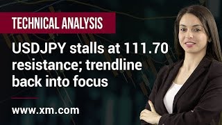 Technical Analysis: 26/03/2020 - USDJPY stalls at 111.70 resistance; trendline back into focus