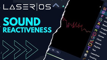 Sound Responsiveness || LaserCube Tutorial