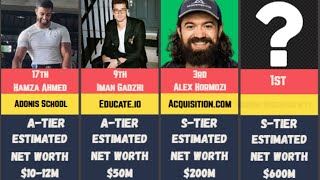 Top 20 RICHEST ONLINE Business Guru's | Who Ranks NO 1 ? Wealth