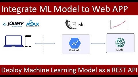 How to deploy Machine Learning model as a Rest API? | Flask Rest API | Integrate in existing web app