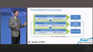 Integrating Any Smartphone Into Your Mobile ID Strategy