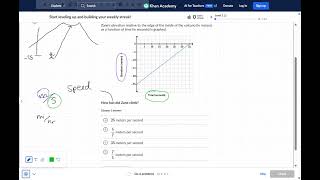 Mth148A: 1.3 Extra Khan Academy Practice: Linear Equations Word Problems Graphs