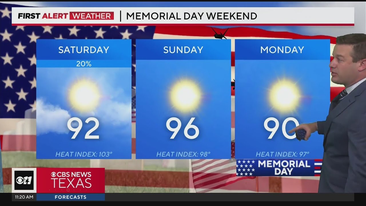 Storms to clear out before Memorial Day - YouTube