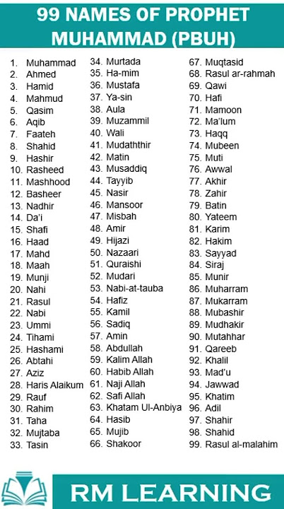 99 Names of Muhammad p.b.u.h #shortsfeed #99namesofmuhammad