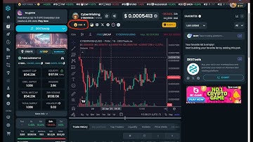 How To Trend Token On Dextools | Dextools Trending Strategy | Cyberwise Trending On Dextools