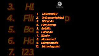 TOP 10 WEBSITE TO DOWNLOAD MOVIES AND WEB SERIES720p
