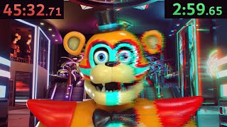 How Speedrunners Completely Destroyed FNAF Security Breach