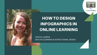 How to Design Infographics in Online Learning