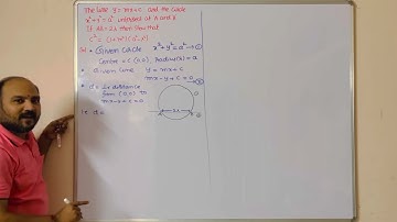 Length of Chord intercepted by the Circle ⭕️