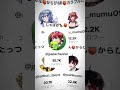 カッチョいい！✨ 【カラフルピーチ】※テンプレートを使ってやりました
