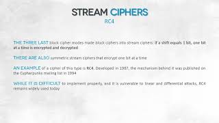 113 Stream Ciphers RC4