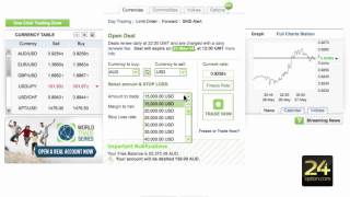 easy forex Review   MT4, Online Tutorial Forex Broker Review  #1