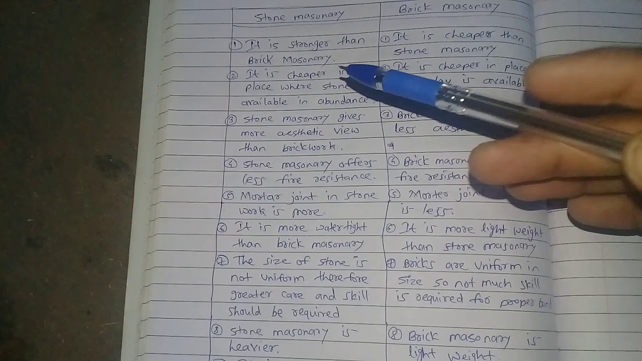 Difference between stone masonry and brick masonry YouTube