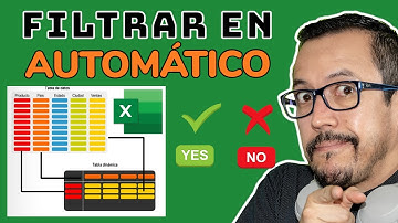 🔥 ¡Increíble truco de Excel! Filtros dinámicos entre hojas con selección de columnas 😱📊