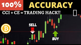 🔥100% Accuracy | Futures Trading Strategy 🔥 For Day Trading with the Best Indicators
