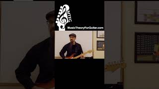 Thumbnail for STOP DOING THIS If You Want Your Solos To Sound Great!