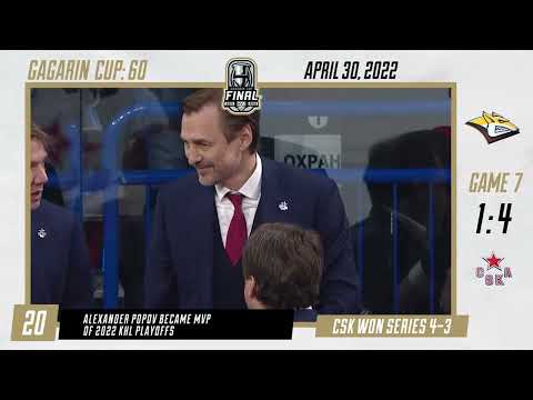 2022 KHL Gagarin Cup Playoffs in 60 seconds - 30 April